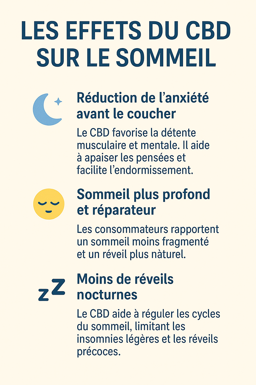 Infographie CBD sommeil effets naturels – détente, endormissement facile et sommeil réparateur